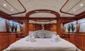 Astondoa GLX 72´ Motor Yacht charter in Mallorca