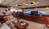 Astondoa GLX 72´ Motor Yacht charter in Mallorca