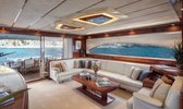 Astondoa GLX 72´ Motor Yacht charter in Mallorca