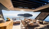 San Lorenzo 78´ Motor Yacht charter in Mallorca