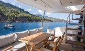 Alquiler Por día con Capitán Fountaine Pajot MY 44 en Mallorca